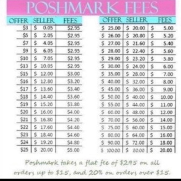 🔥HOT BUY! New S Gray hoodie zippered pockets. Rounded bottom. Great quality! - Picture 12 of 12